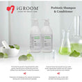 Load image into Gallery viewer, Dog Prebiotic Shampoo Gallon by iGroom