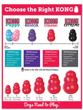 Load image into Gallery viewer, KONG Classic Dog Toy