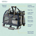 Load image into Gallery viewer, Luxury Rider Pet Carrier with Removable Wheels and Telescopic Handle