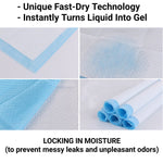 Mr. Peanut’s Premium Absorbent Gel Pee Pads 23
