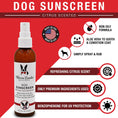 Load image into Gallery viewer, Southlake Paws Dog Sunscreen with Aloe Vera Moisturizer in a spray bottle, featuring a citrus scent and UV protection details
