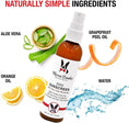 Load image into Gallery viewer, Southlake Paws Dog Sunscreen with Aloe Vera Moisturizer, featuring natural ingredients like aloe vera, orange oil, and grapef