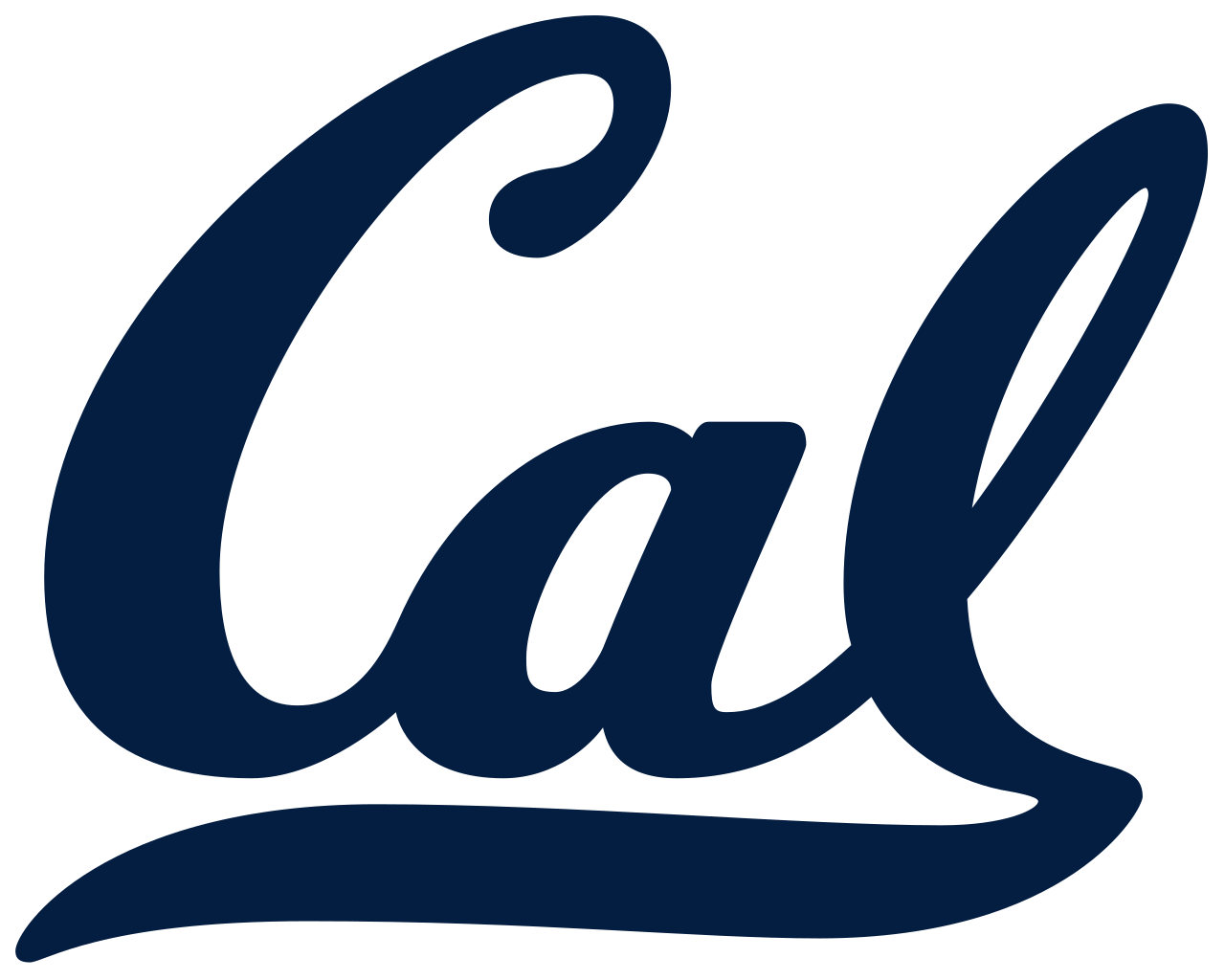 NCAA Cal