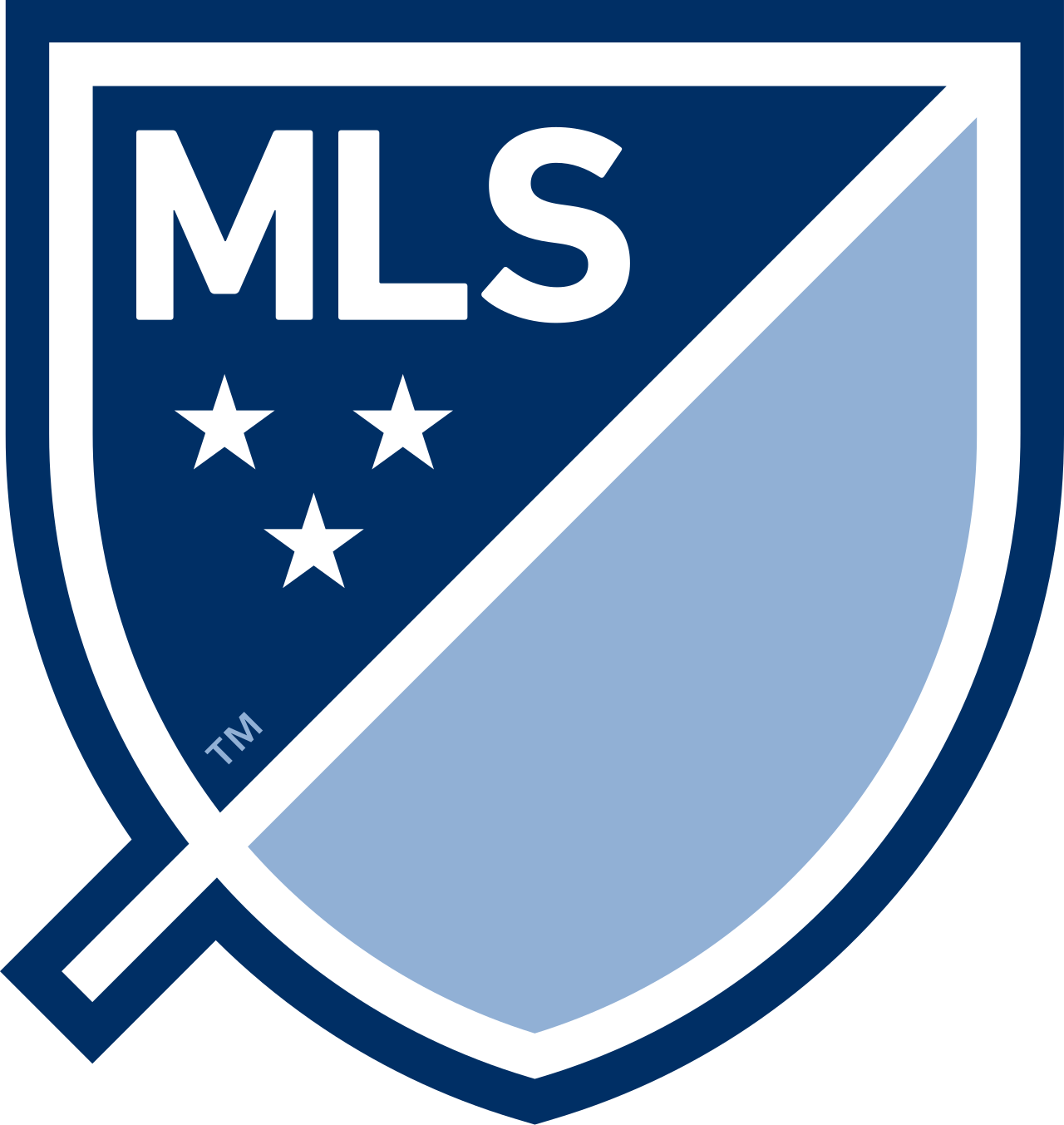 Sports | MLS