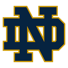 Notre Dame Fighting Irish college team logo