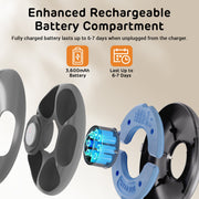 Donut Frost 6 Meal Cordless Automatic Pet Feeder 