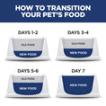 Load image into Gallery viewer, Hill's Science Diet Adult Small & Mini Chicken Meal & Rice Recipe Dry Dog Food Bag 
