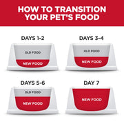 Hill's Science Diet Adult Sensitive Stomach & Skin Small & Mini Chicken Recipe Dry Dog Food Bag 