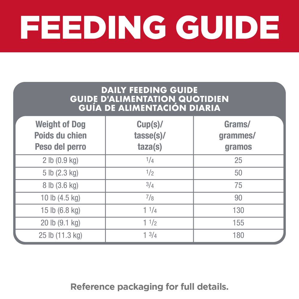 Hill's Science Diet Adult Sensitive Stomach & Skin Small & Mini Chicken Recipe Dry Dog Food Bag 