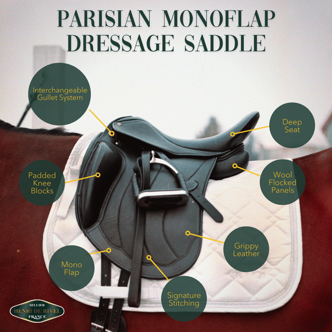 Henri De Rivel Parisian Monoflap IGP Dressage Saddle - image 10