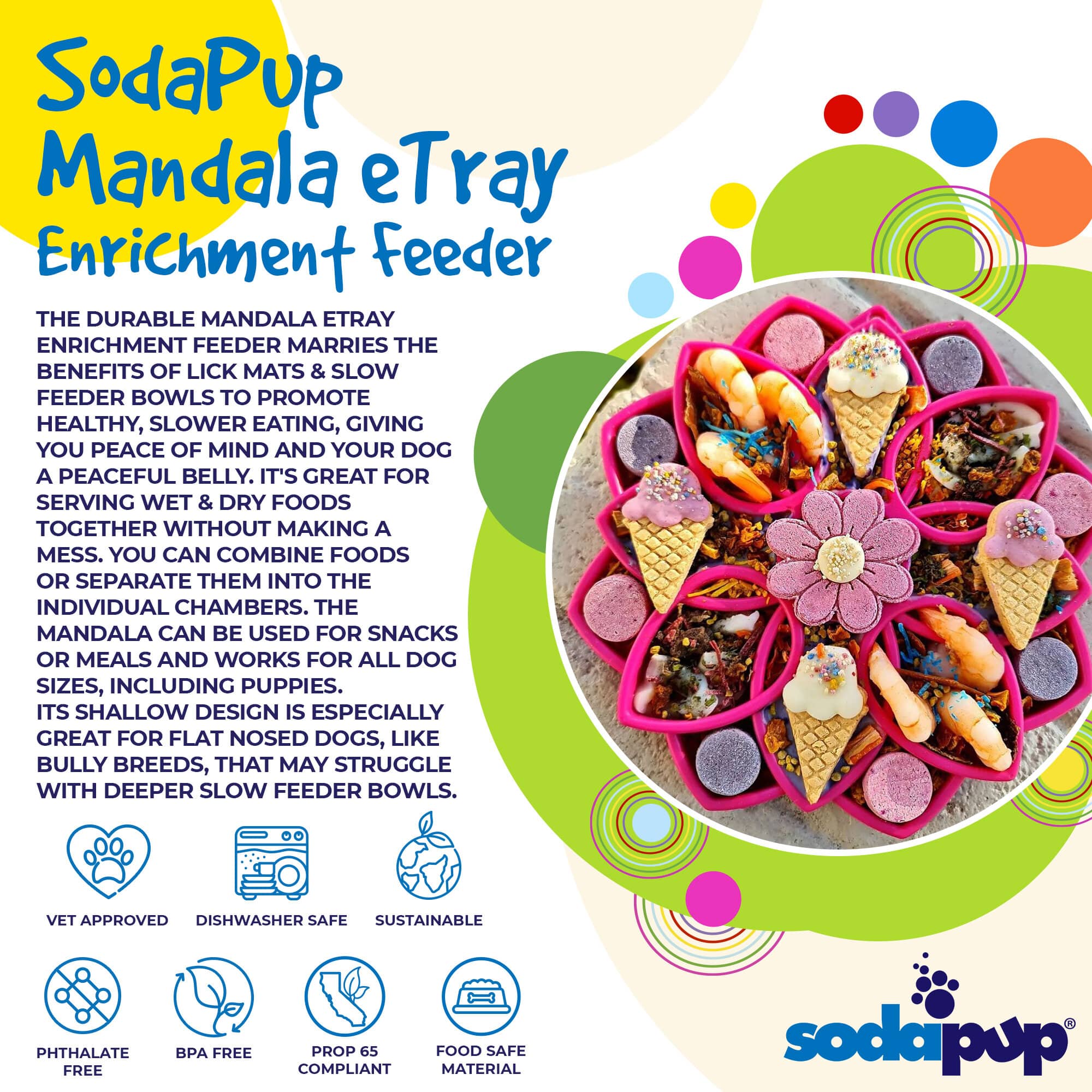Mandala eTray Shallow Slow Feeder Dog Bowl with colorful sections for food enrichment, designed for healthy eating. USA made.