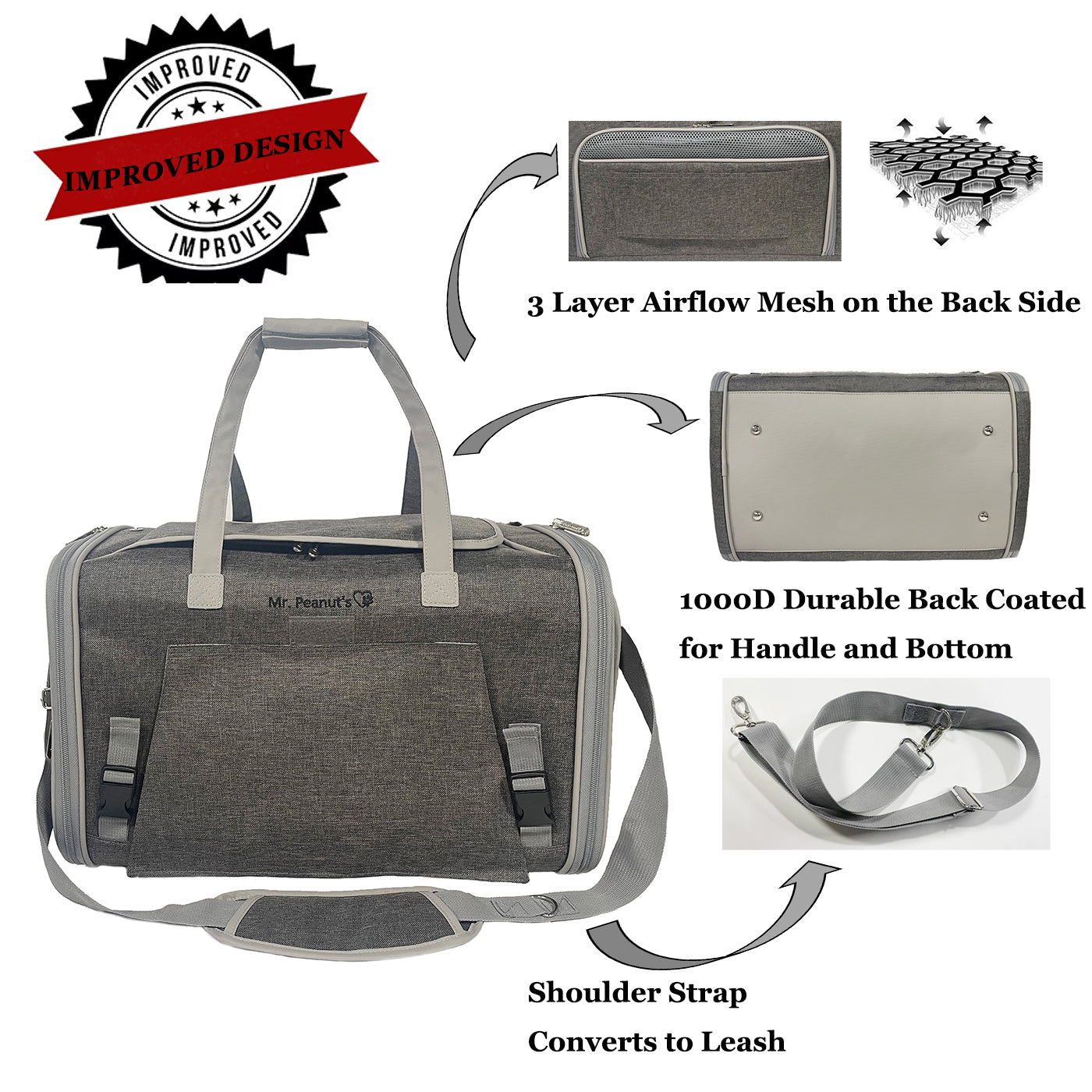 Mr. Peanut's Gold Series Big Apple XL Size Airline Compliant Expandable Pet Carrier - Southlake Paws