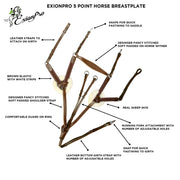 ExionPro 5 Point Breastplate with Sheepskin Padding - Matching Elastic