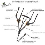 ExionPro 5 Point Breastplate with Sheepskin Padding - Grey Elastic & White Lines 