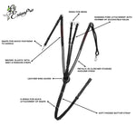 ExionPro SS Clincher Breastplate
