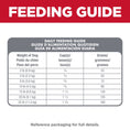 Load image into Gallery viewer, Hill's Science Diet Adult Small & Mini Lamb Meal & Brown Rice Recipe Dry Dog Food Bag (4.5lb) 
