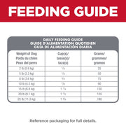 Hill's Science Diet Adult Small & Mini Lamb Meal & Brown Rice Recipe Dry Dog Food Bag (4.5lb) 