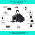 Load image into Gallery viewer, Mr. Peanut's Gold Series Standard Size Airline Compliant Expandable Pet Carrier

