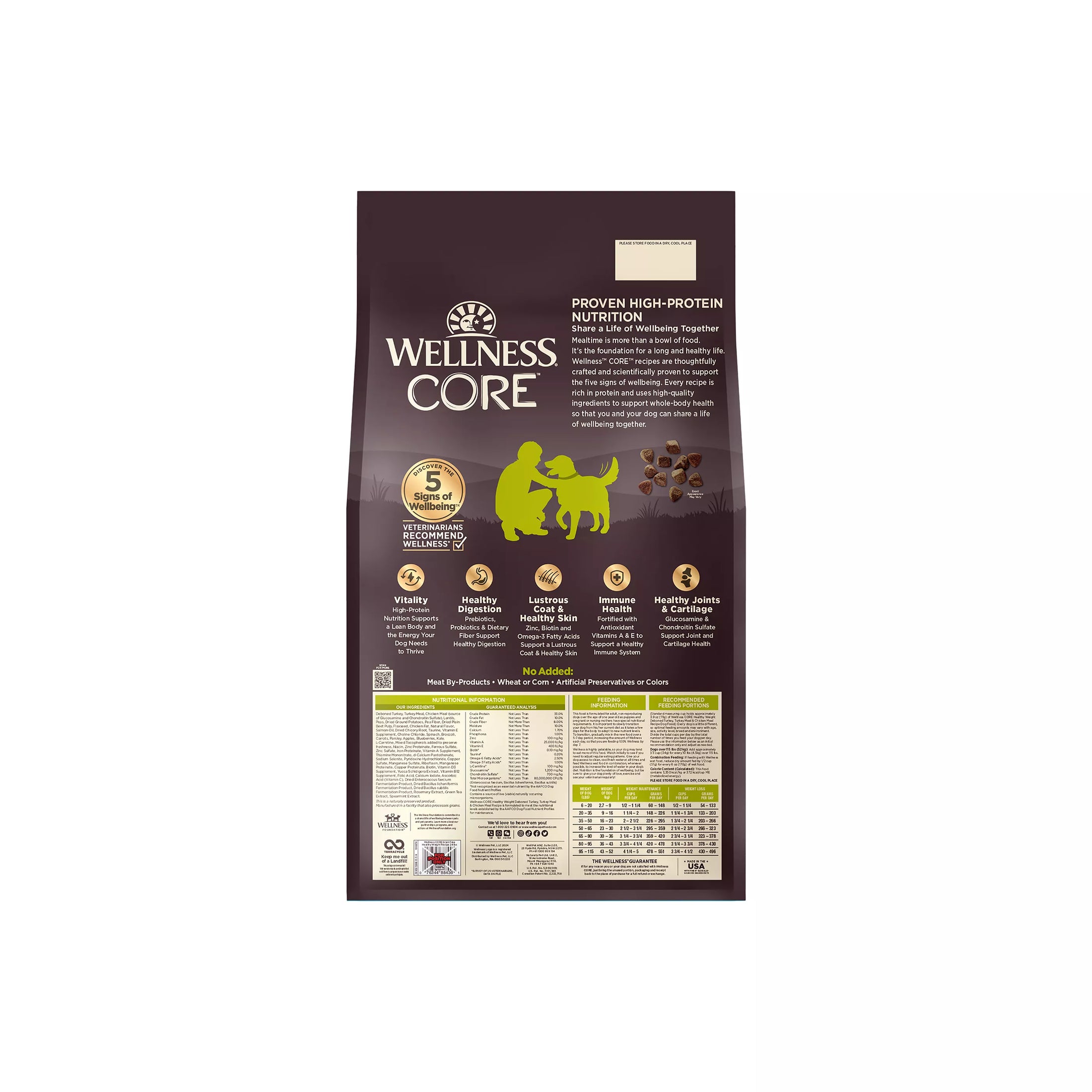 Wellness Core Adult Grain Free Reduced Fat Turkey Dog Food 