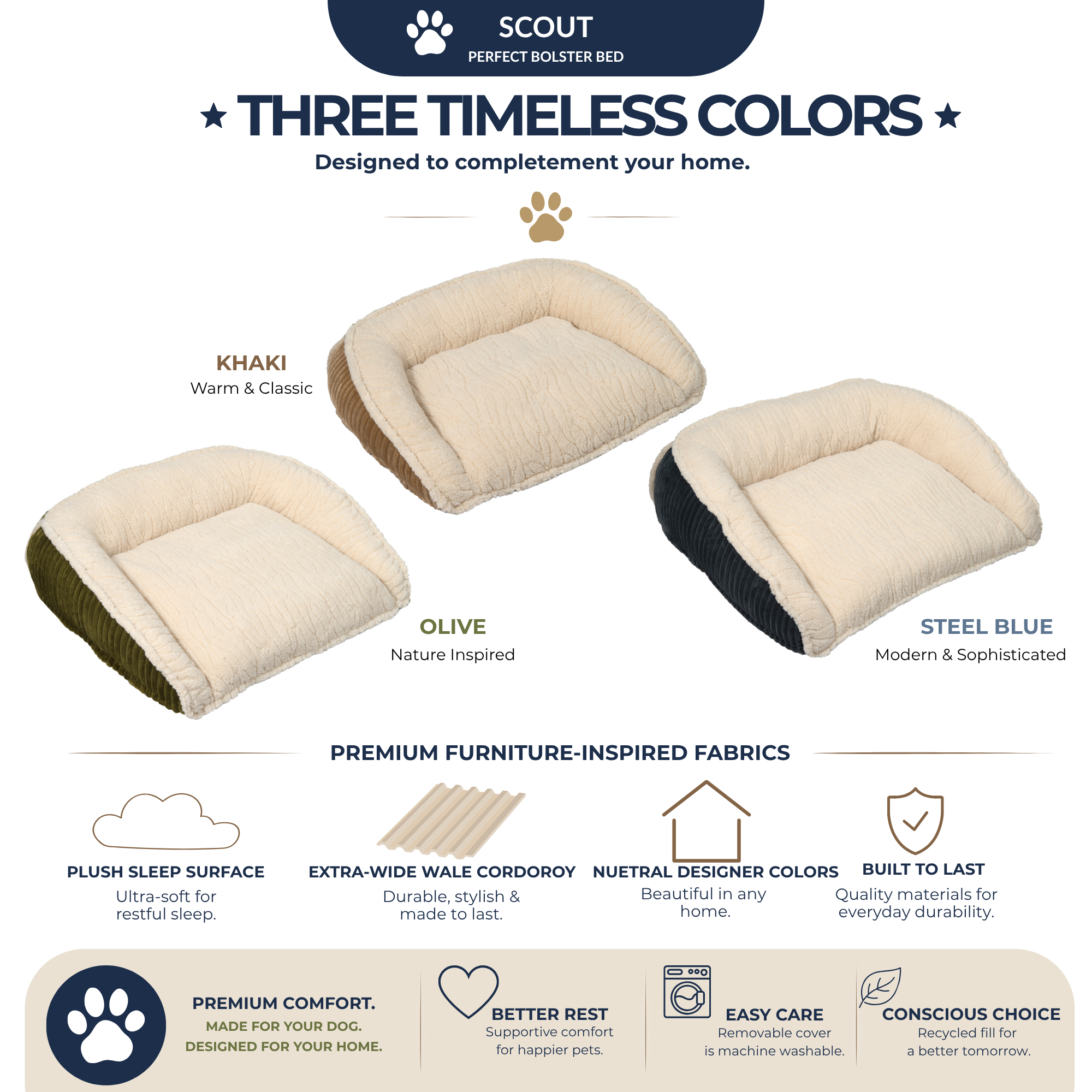 Premium Scout Perfect Bolster Dog Bed
