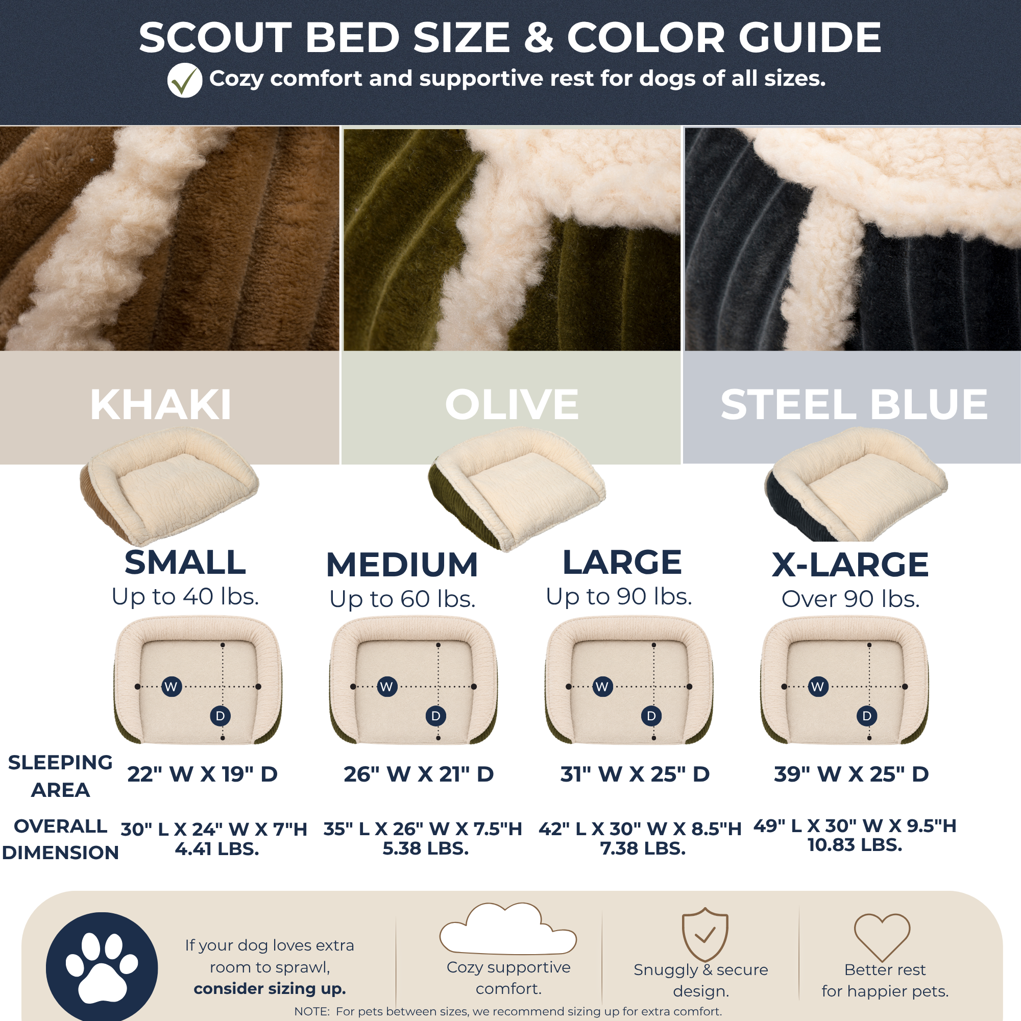 Premium Scout Perfect Bolster Dog Bed