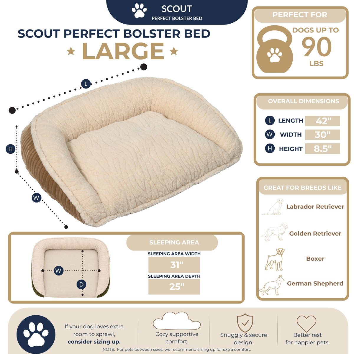 Premium Scout Perfect Bolster Dog Bed