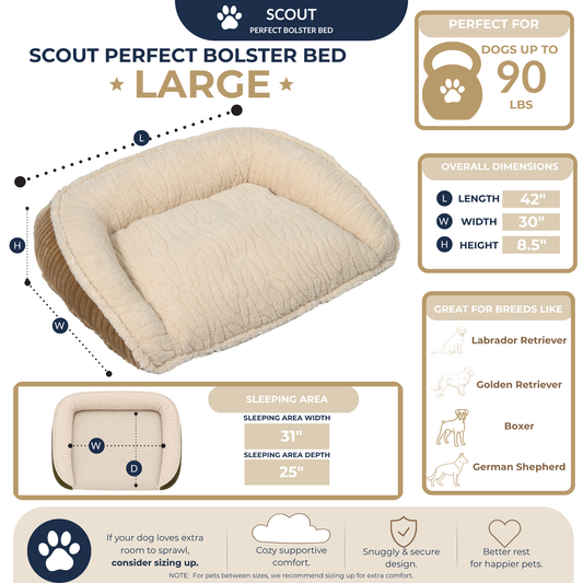 Premium Scout Perfect Bolster Dog Bed