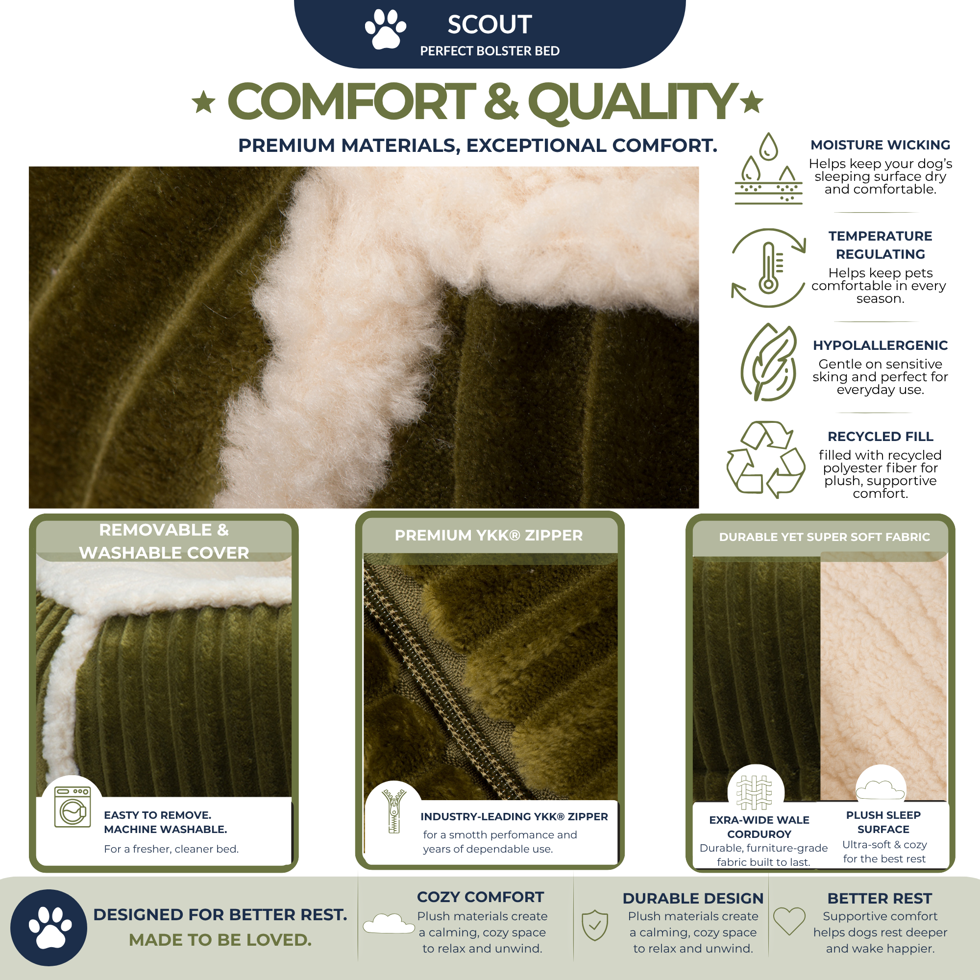 Premium Scout Perfect Bolster Dog Bed