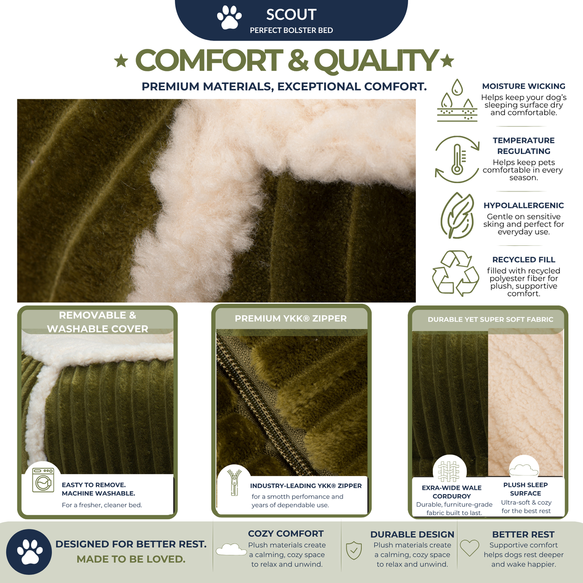 Premium Scout Perfect Bolster Dog Bed