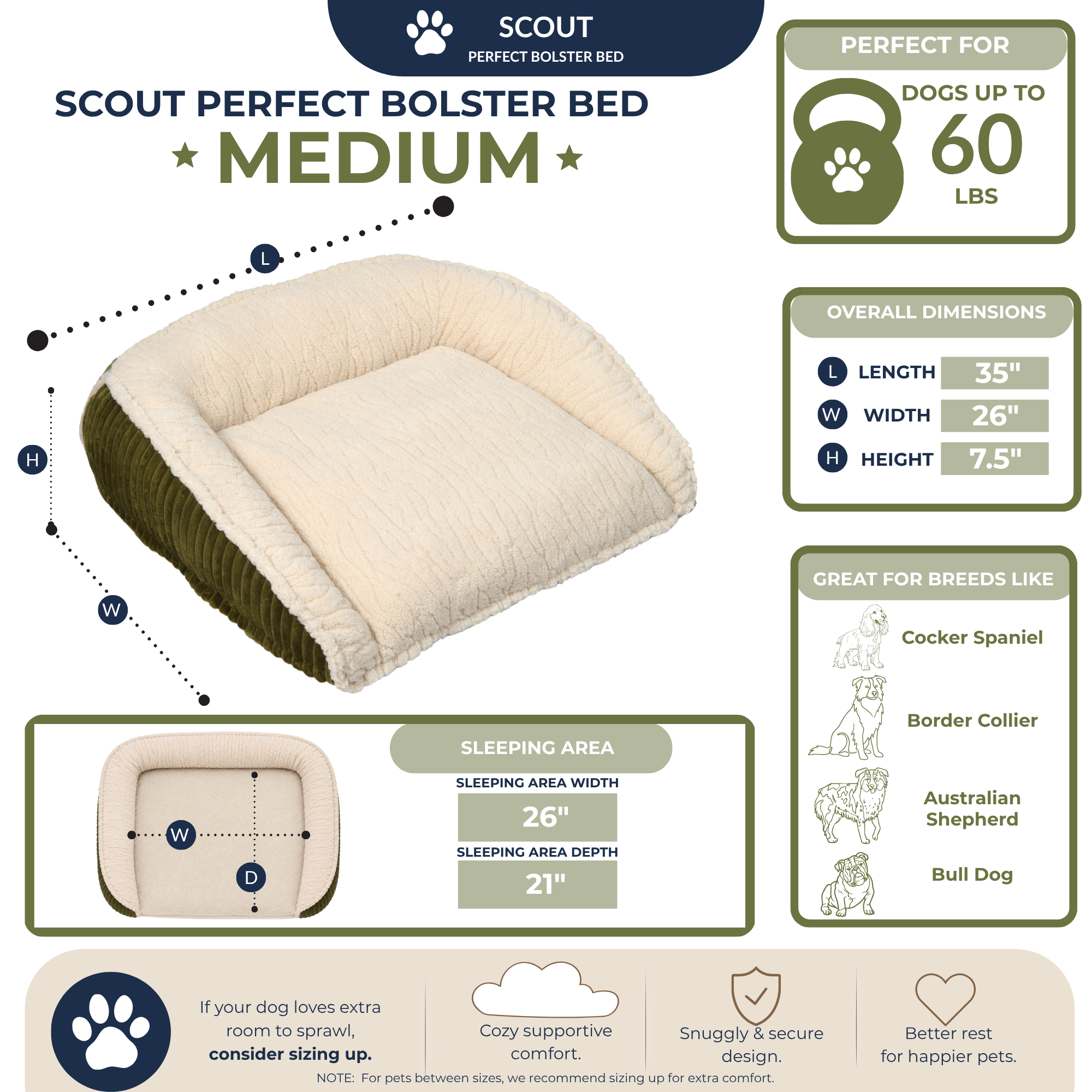 Premium Scout Perfect Bolster Dog Bed