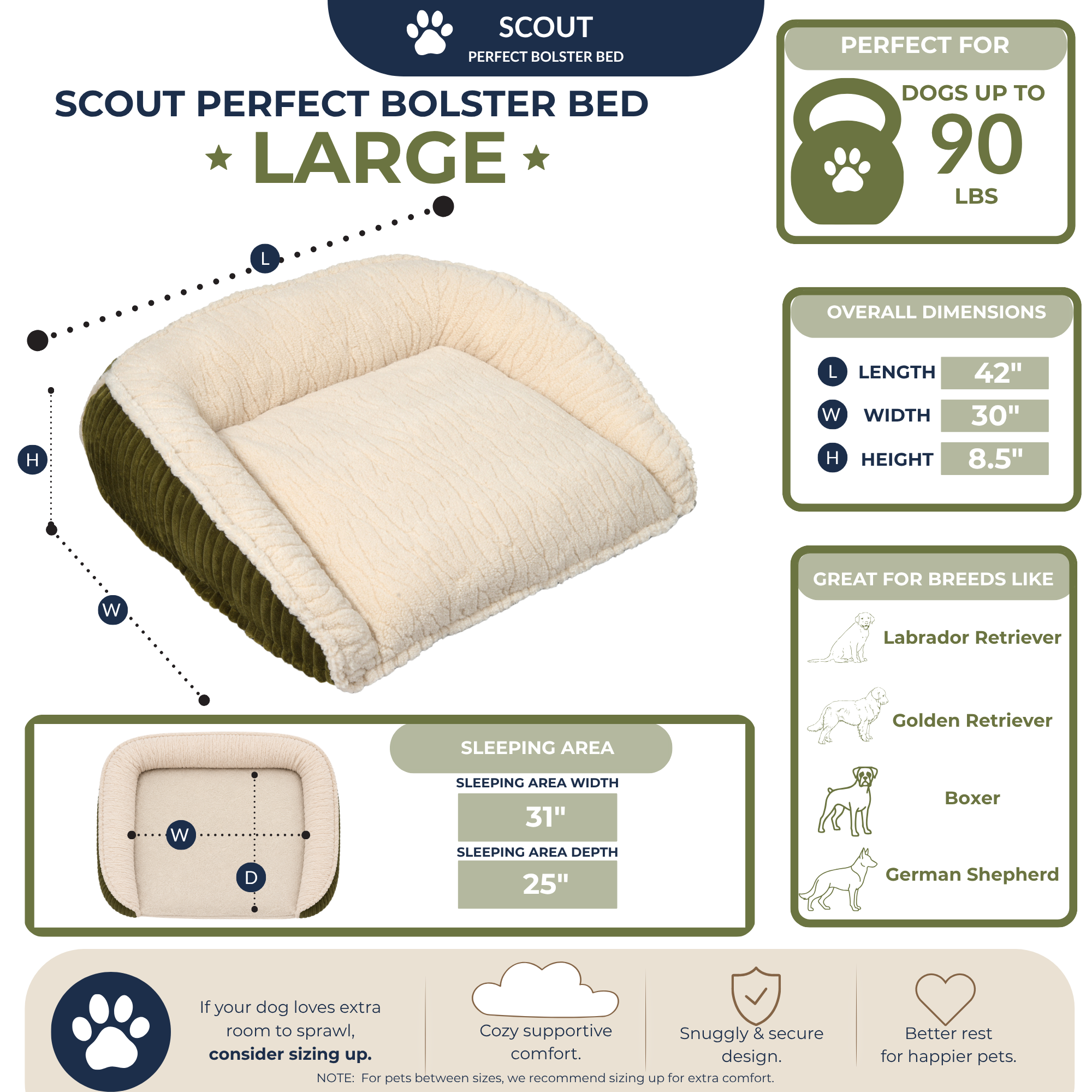 Premium Scout Perfect Bolster Dog Bed