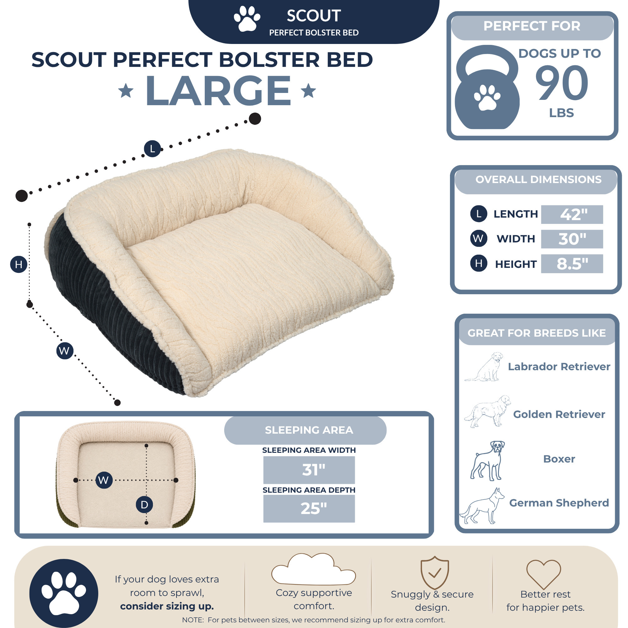 Premium Scout Perfect Bolster Dog Bed