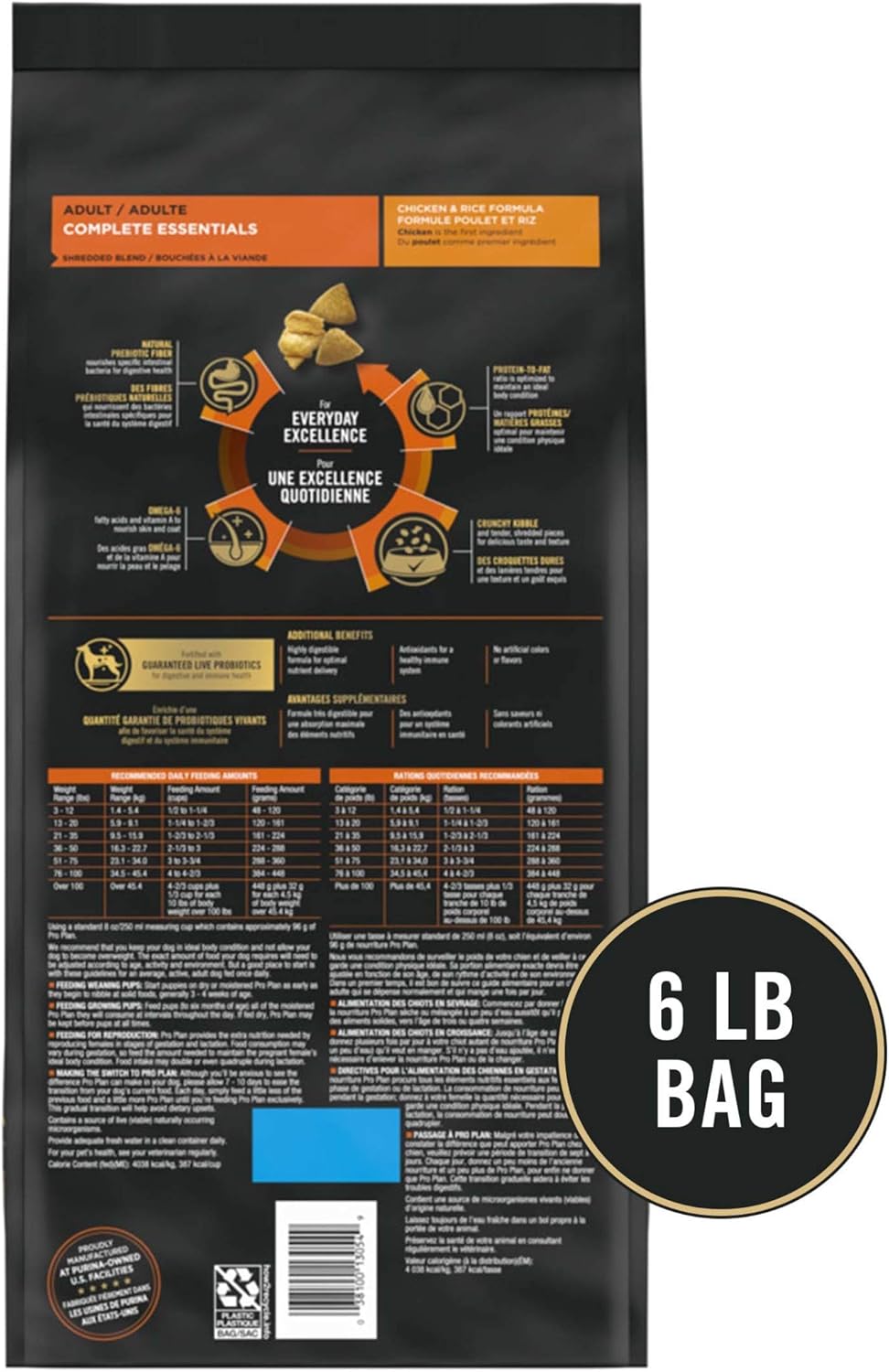 Pro Plan Adult Complete Essentials Shredded Blend Chicken & Rice Dry Dog Food 