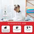 Load image into Gallery viewer, Southlake Paws Deep Cleaning Paw Spray for Dogs, featuring a dog wrapped in a towel, with product and usage instructions.
