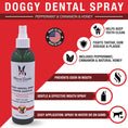Load image into Gallery viewer, Doggy Dental Spray & Water Additive
