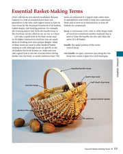 Basket Essentials: Rib Basket Weaving