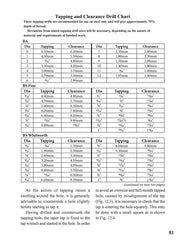 Basic Benchwork for Home Machinists