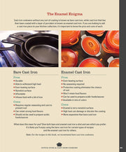 Dutch Oven and Cast Iron Cooking, Revised & Expanded Third Edition