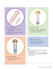 Crafting with Digital Cutting Machines