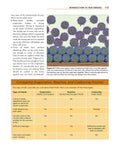 Load image into Gallery viewer, Understanding Wood Finishing, 3rd Revised Edition
