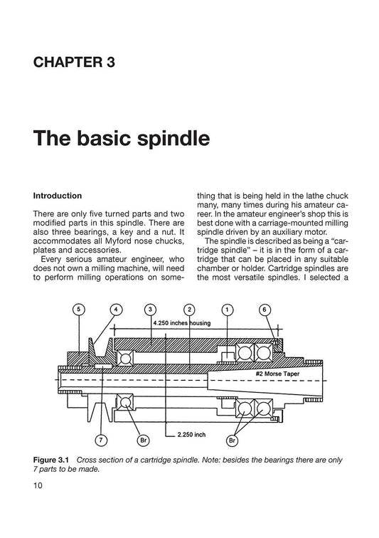Spindles for Small Shop Metalworkers