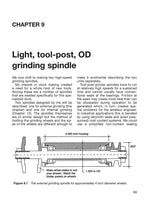 Spindles for Small Shop Metalworkers