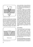 Load image into Gallery viewer, The Art of Welding
