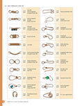 Load image into Gallery viewer, Essential Links for Wire Jewelry, 3rd Edition
