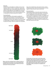 Jackie Shaw's Learn to Paint Fruits & Vegetables