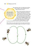 Load image into Gallery viewer, Self-Sufficiency: Beekeeping

