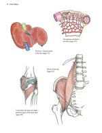 Complete Anatomy Coloring Book, Newly Revised and Updated Edition