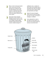 Organic Book of Compost, 2nd Revised Edition