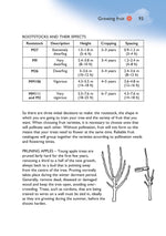 Self-Sufficiency: Grow Your Own
