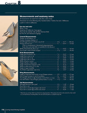 Carving Award-Winning Songbirds